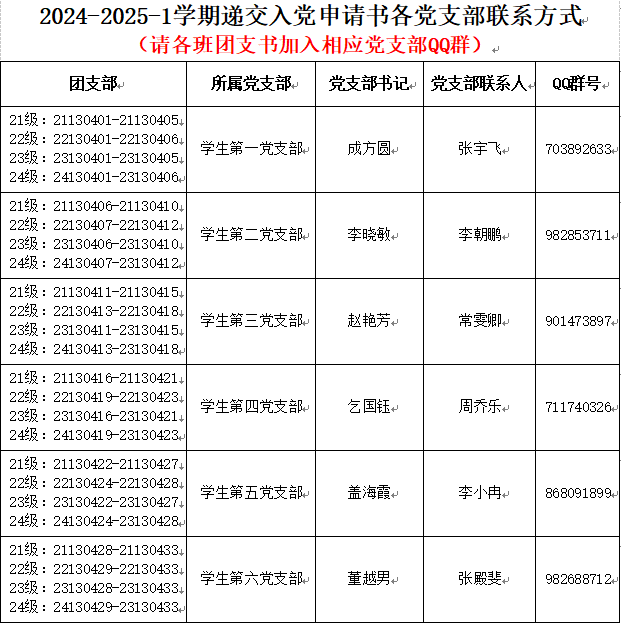 PG试玩
